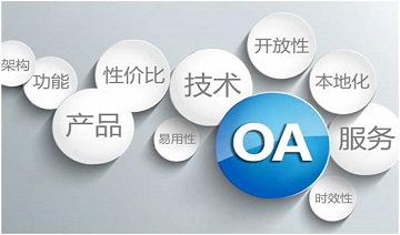 博创软件OA厂商：OA系统选型的4个关键！