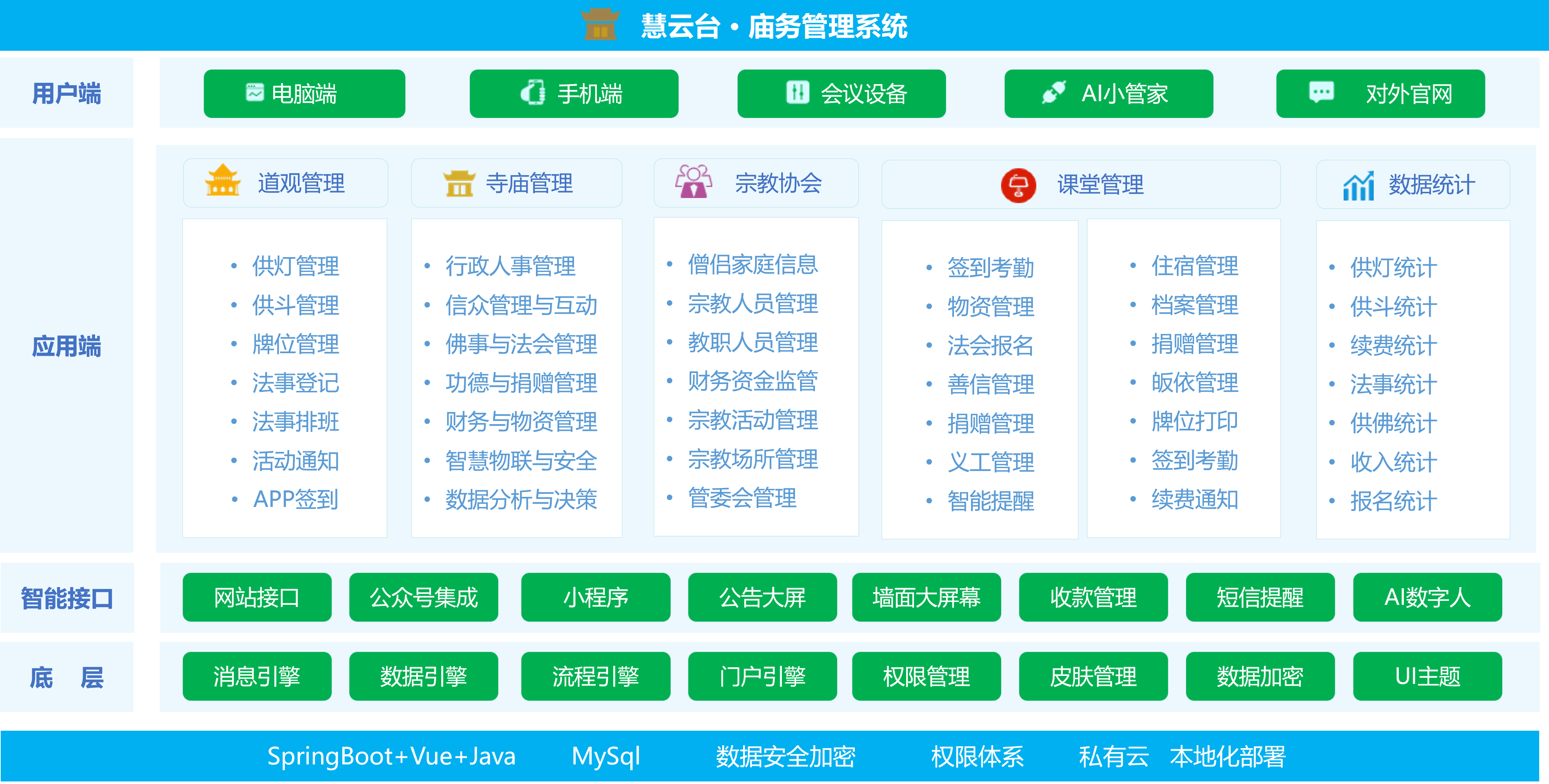 框架图.png